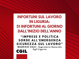 Infortuni sul lavoro in Liguria: 51 infortuni al giorno dall’inizio dell’anno