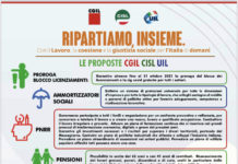 Lettera ai parlamentari liguri ( Cgil, Cisl , Uil) “Proroga del blocco dei licenziamenti e nuove politiche attive del lavoro”