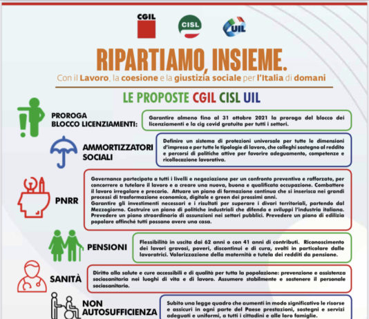 Lettera ai parlamentari liguri ( Cgil, Cisl , Uil) “Proroga del blocco dei licenziamenti e nuove politiche attive del lavoro”