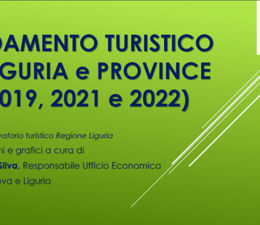 Rapporto sull’andamento turistico in Liguria e province (2022)