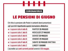 Pensioni giugno: gli scaglioni